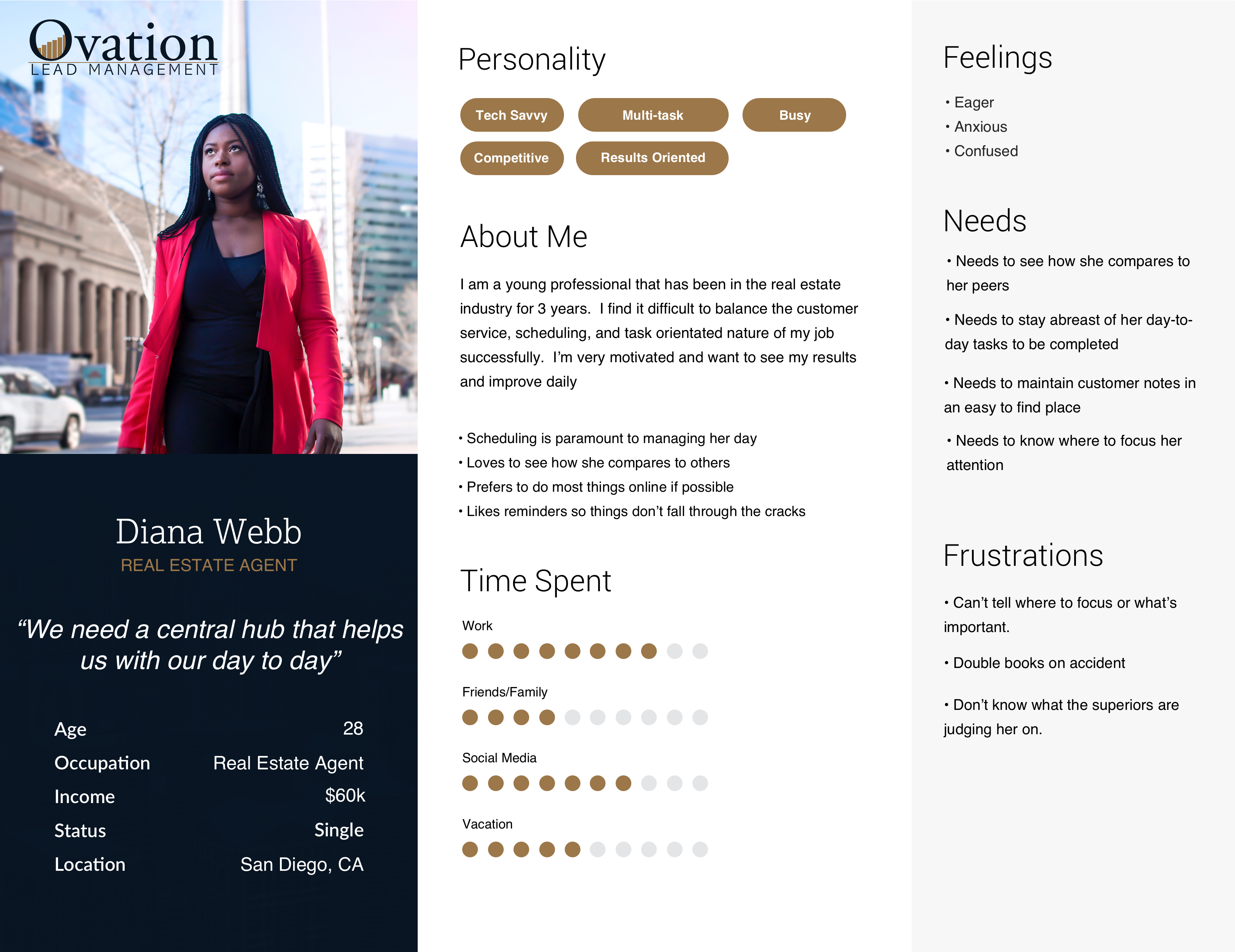 Ovation-User-Persona-Diana-