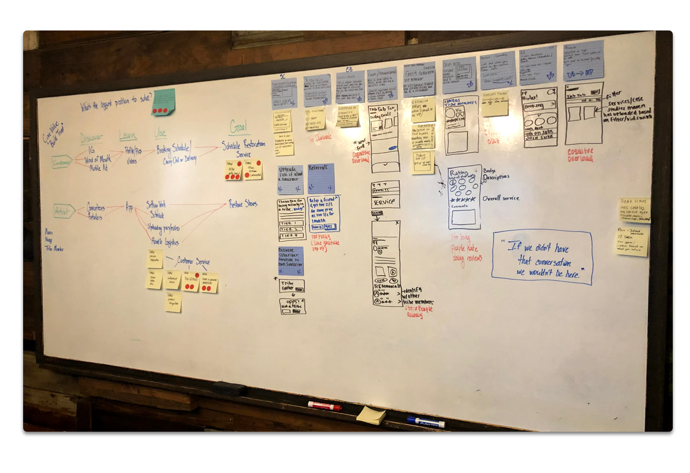 The-Board